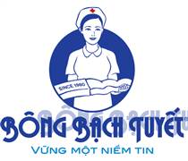 BBT: Nghị quyết Hội đồng quản trị