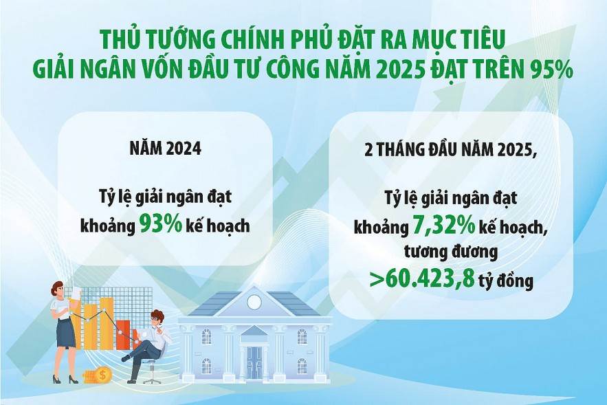 AI NEWS - Nền tảng tin tức chứng khoán