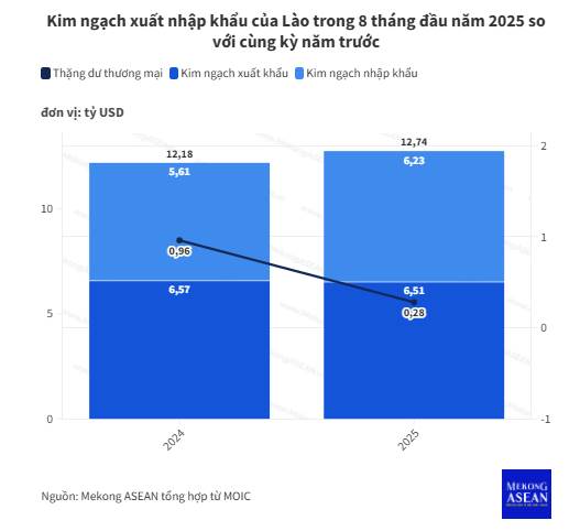 AI NEWS - Nền tảng tin tức chứng khoán