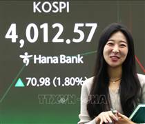 Chứng khoán châu Á khởi sắc phiên đầu tuần