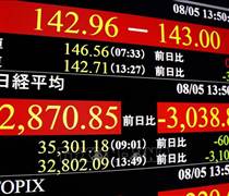 Chứng khoán châu Á giao dịch thận trọng