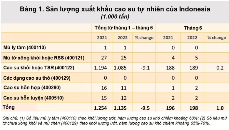 https://fireant.vn/charts