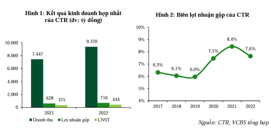 AI NEWS - Nền tảng tin tức chứng khoán