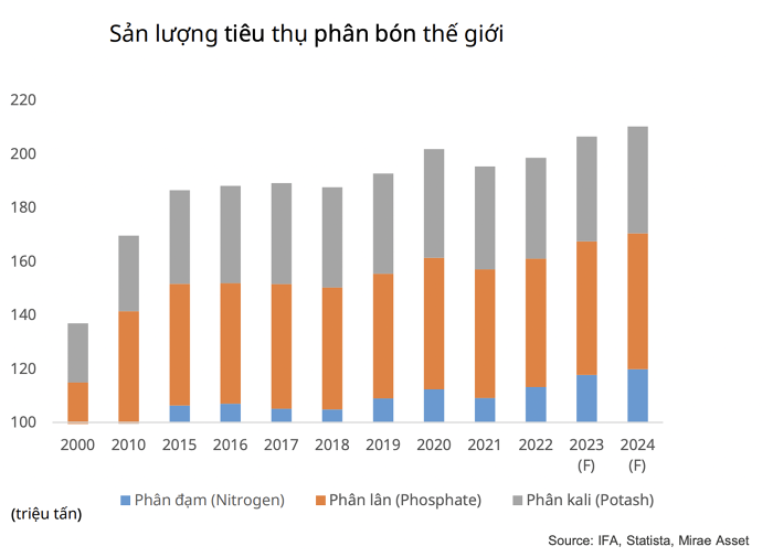 anh chup man hinh 2024 01 03 luc 135014 20240103135038848