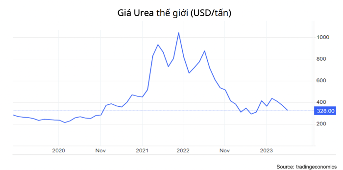 anh chup man hinh 2024 01 03 luc 135236 20240103135248172