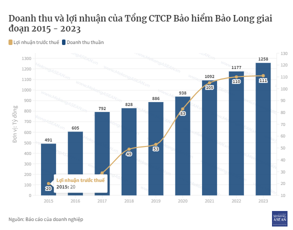 AI NEWS - Nền tảng tin tức chứng khoán