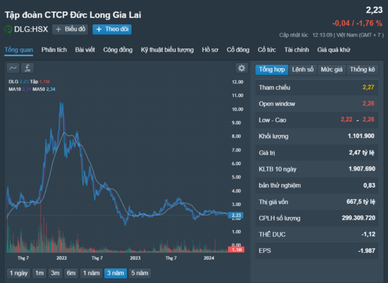 AI NEWS - Nền tảng tin tức chứng khoán