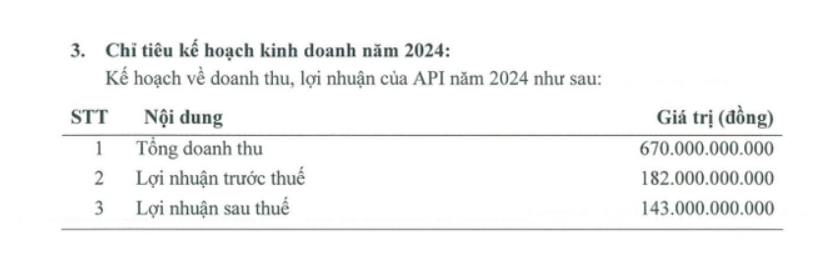 AI NEWS - Nền tảng tin tức chứng khoán