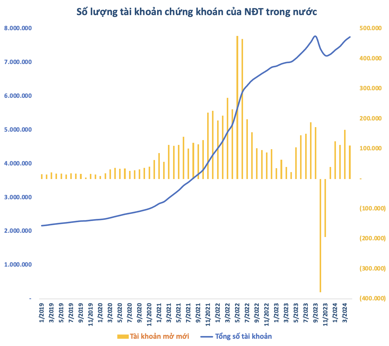 photo 1715051687522 17150516879521682059537