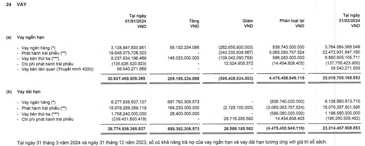 AI NEWS - Nền tảng tin tức chứng khoán