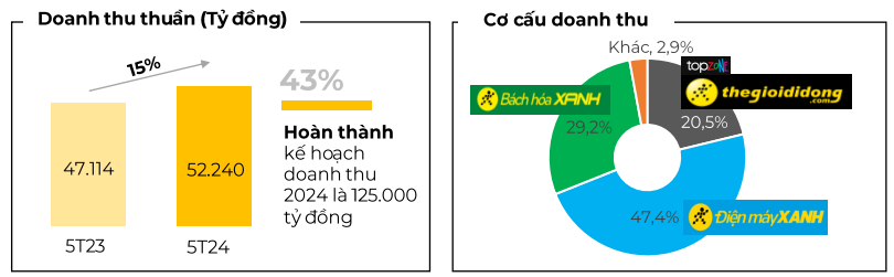 AI NEWS - Nền tảng tin tức chứng khoán