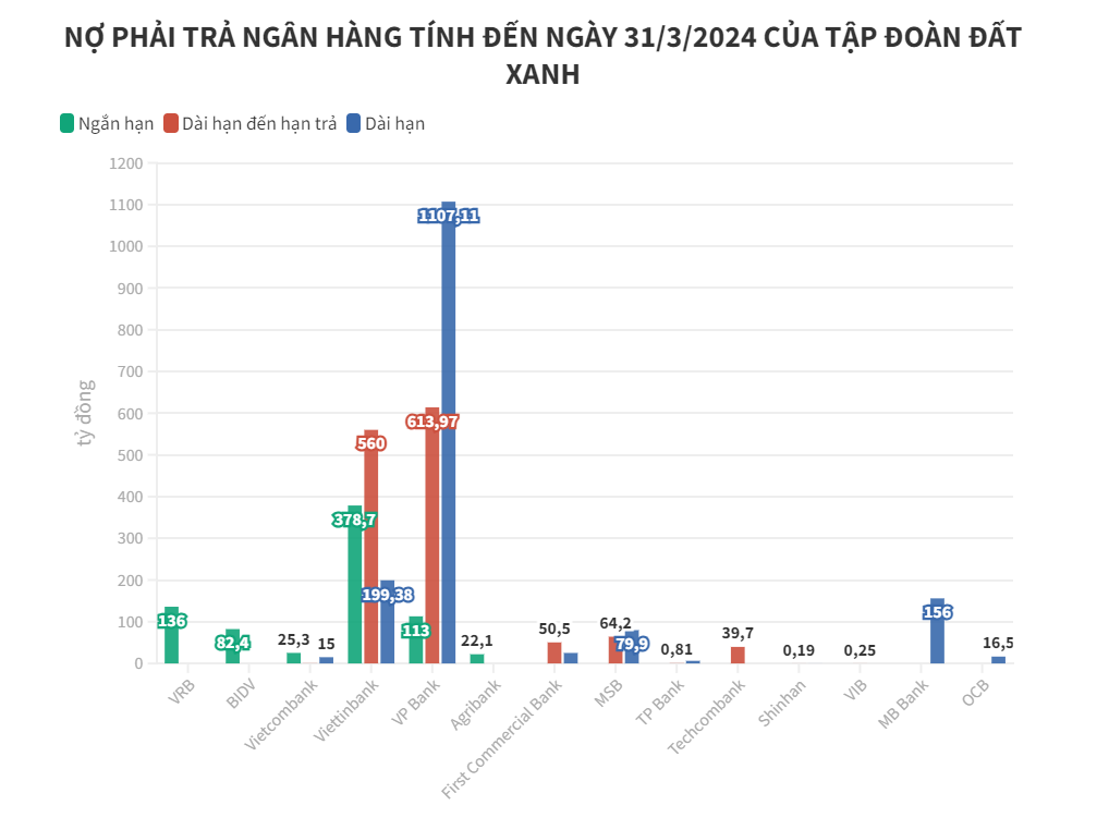 AI NEWS - Nền tảng tin tức chứng khoán