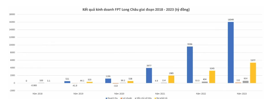 AI NEWS - Nền tảng tin tức chứng khoán