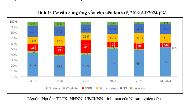 Fm88 - Hình 1