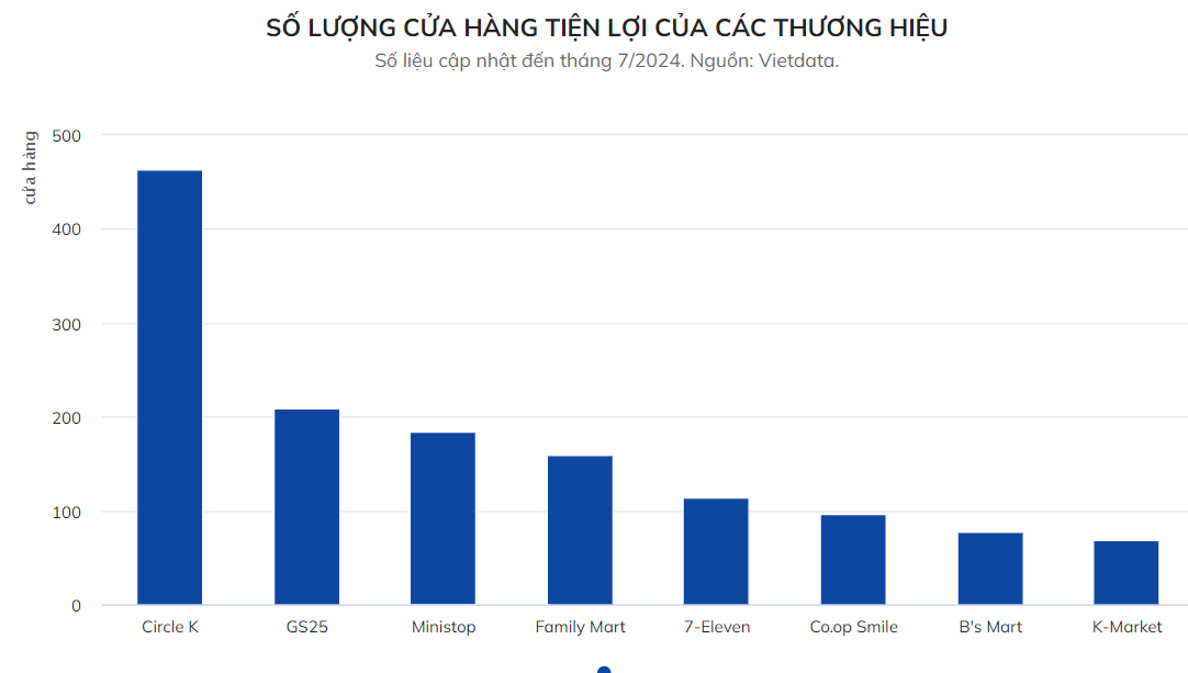AI NEWS - Nền tảng tin tức chứng khoán