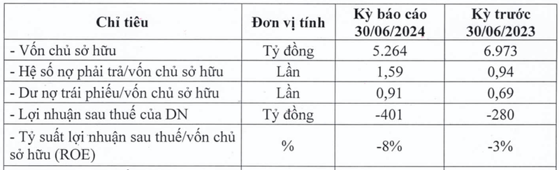 AI NEWS - Nền tảng tin tức chứng khoán