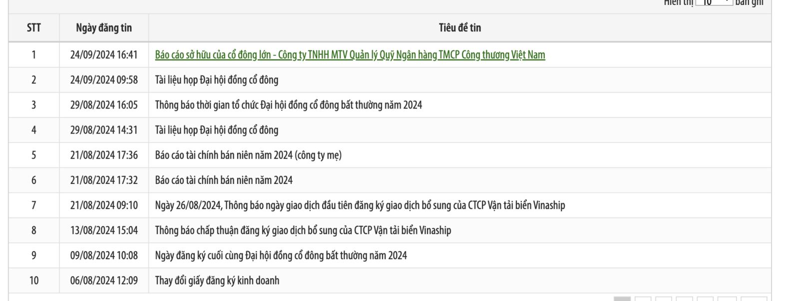 AI NEWS - Nền tảng tin tức chứng khoán