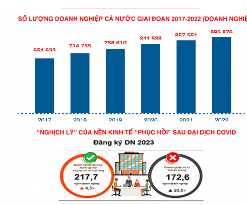 AI NEWS - Nền tảng tin tức chứng khoán