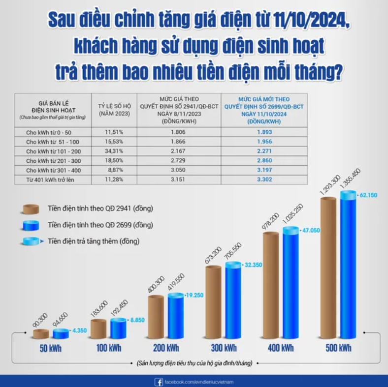 AI NEWS - Nền tảng tin tức chứng khoán