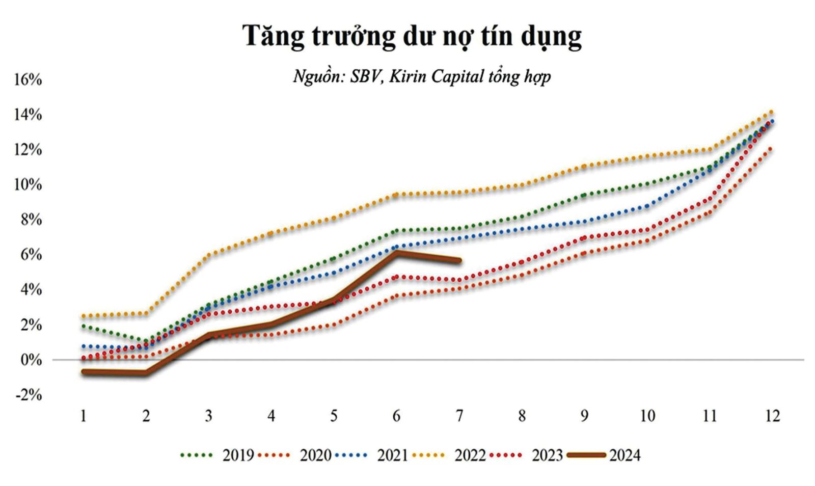 AI NEWS - Nền tảng tin tức chứng khoán