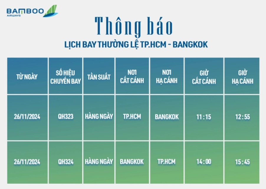 AI NEWS - Nền tảng tin tức chứng khoán