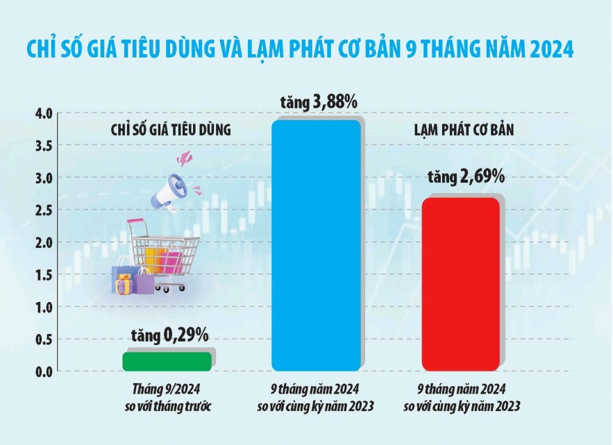 AI NEWS - Nền tảng tin tức chứng khoán