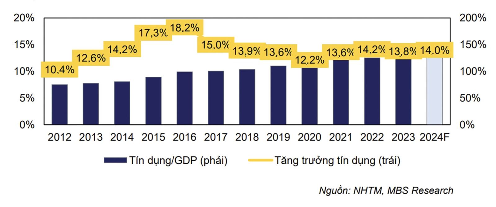AI NEWS - Nền tảng tin tức chứng khoán