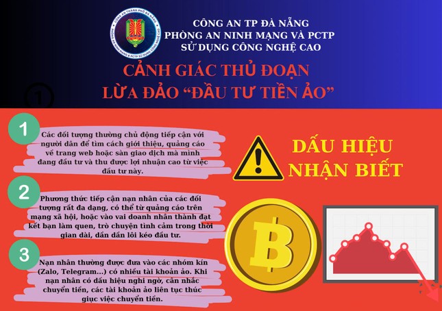 AI NEWS - Nền tảng tin tức chứng khoán