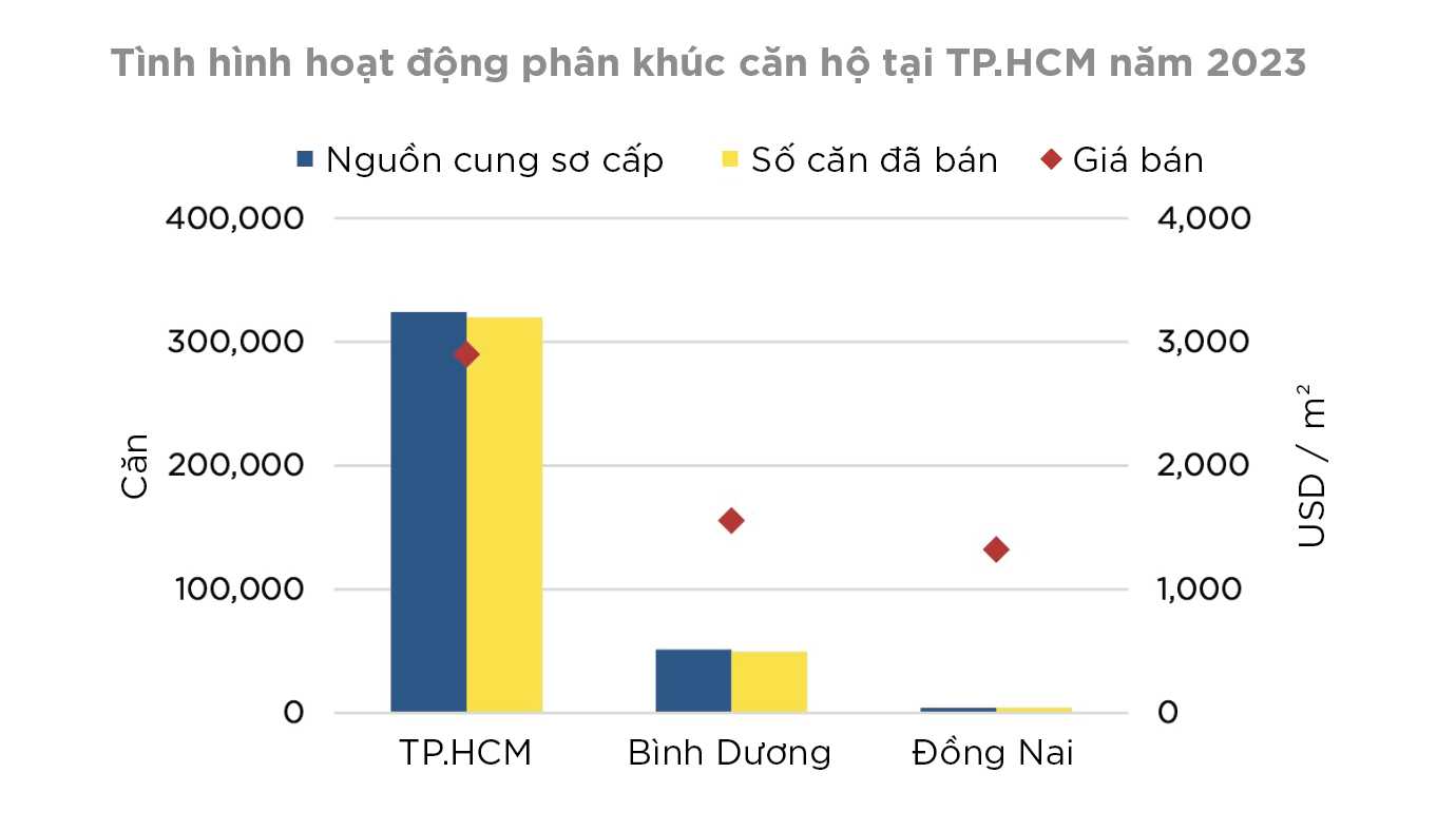 AI NEWS - Nền tảng tin tức chứng khoán