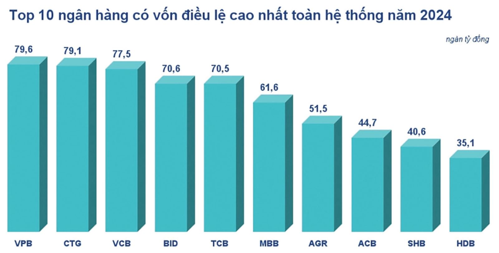AI NEWS - Nền tảng tin tức chứng khoán