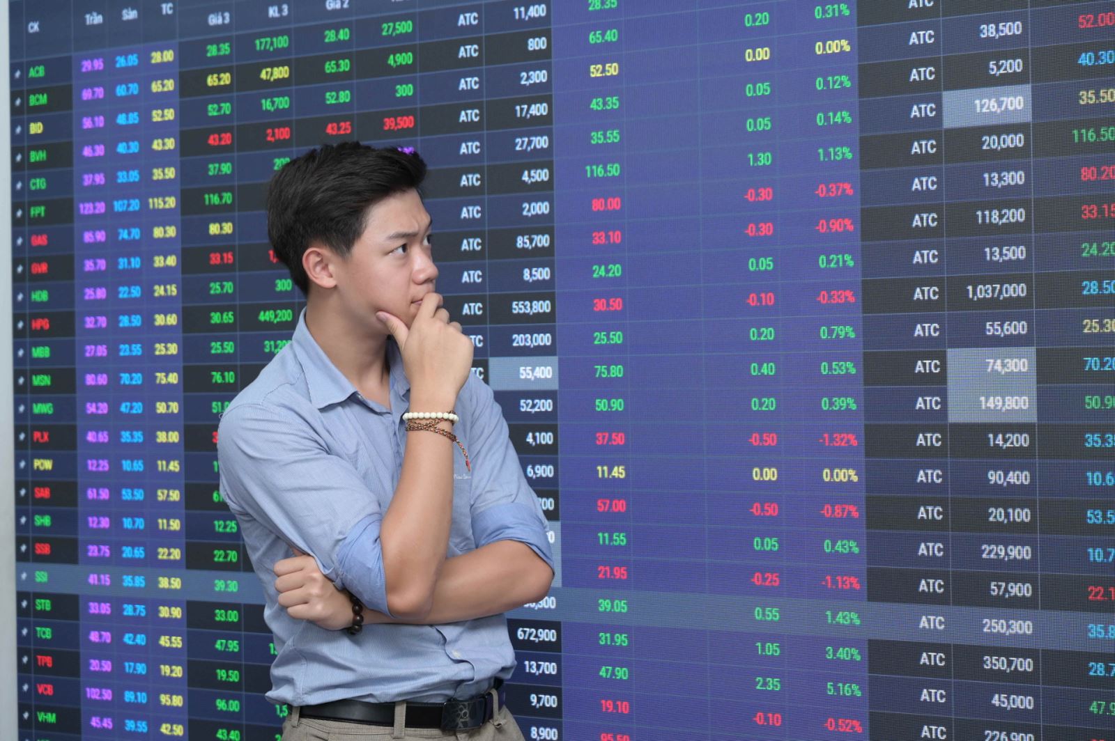 AI NEWS - Nền tảng tin tức chứng khoán