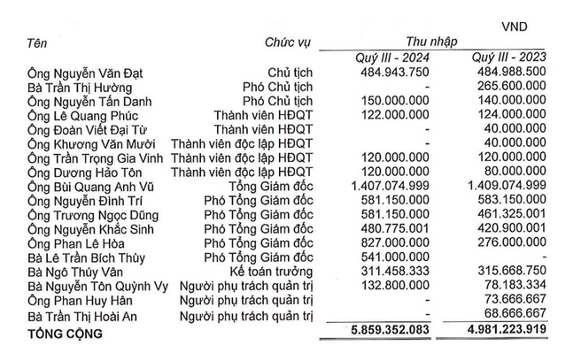 AI NEWS - Nền tảng tin tức chứng khoán