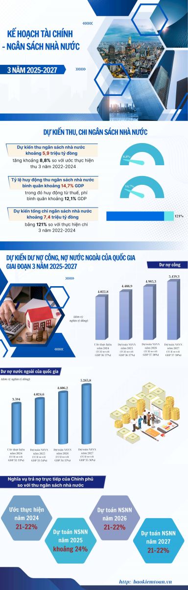 AI NEWS - Nền tảng tin tức chứng khoán
