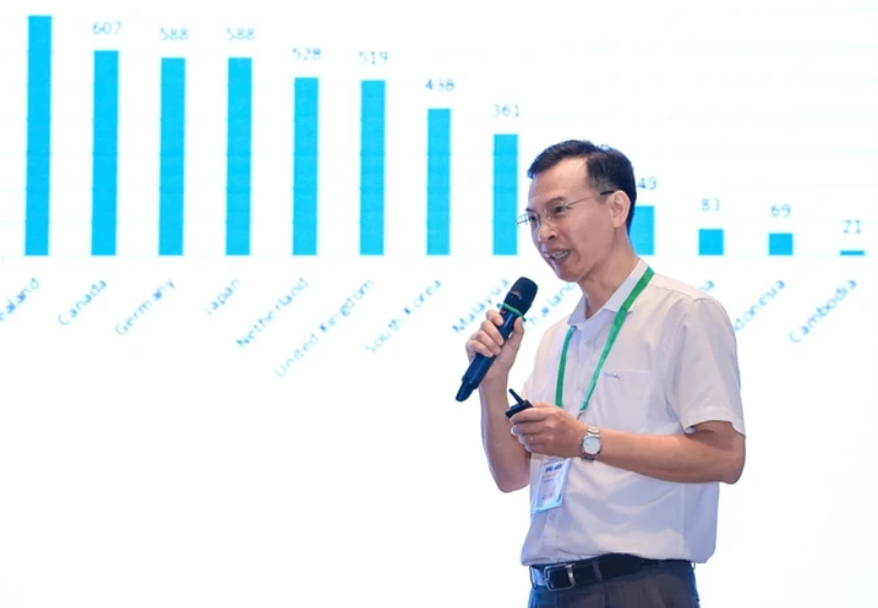 AI NEWS - Nền tảng tin tức chứng khoán