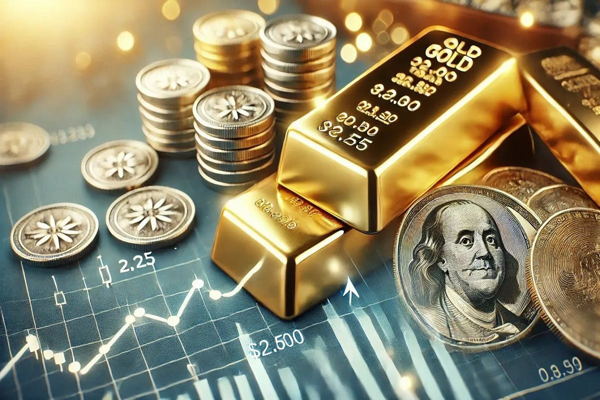 AI NEWS - Nền tảng tin tức chứng khoán