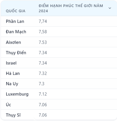 AI NEWS - Nền tảng tin tức chứng khoán