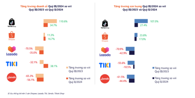 AI NEWS - Nền tảng tin tức chứng khoán