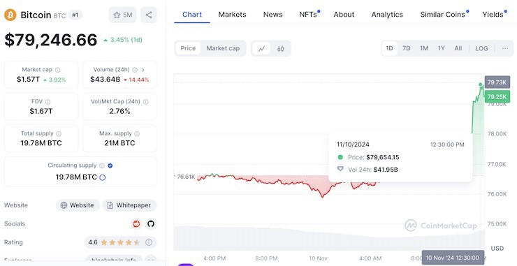AI NEWS - Nền tảng tin tức chứng khoán
