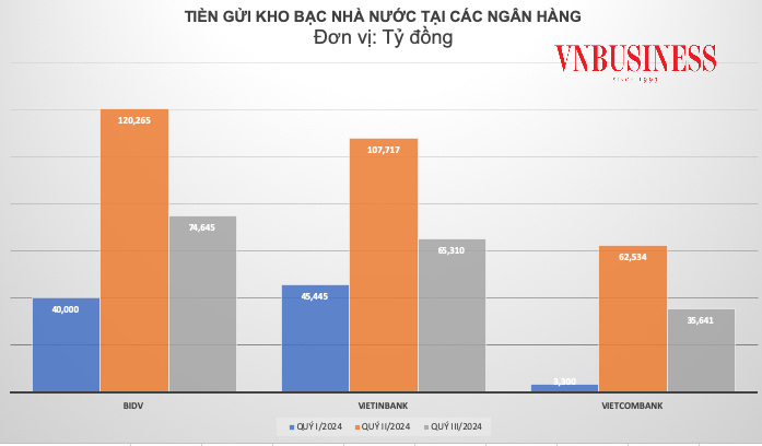 AI NEWS - Nền tảng tin tức chứng khoán