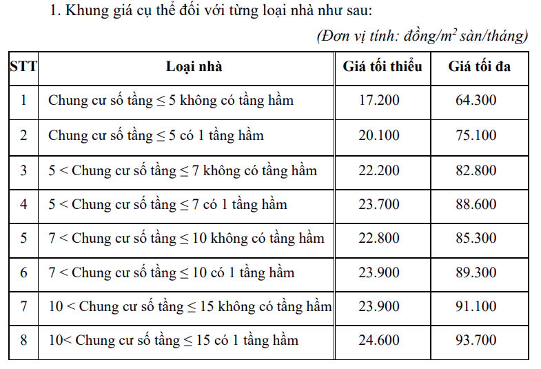 AI NEWS - Nền tảng tin tức chứng khoán