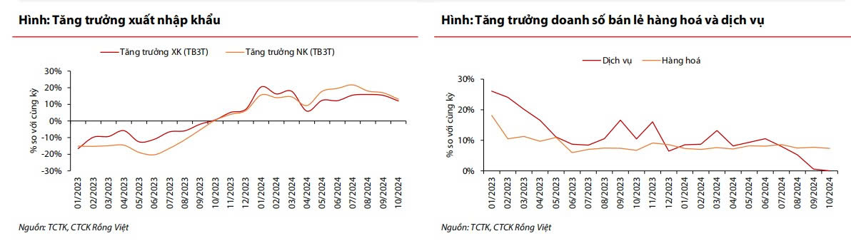 AI NEWS - Nền tảng tin tức chứng khoán