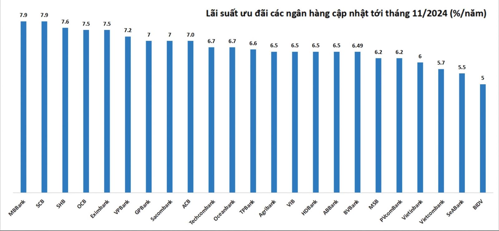 AI NEWS - Nền tảng tin tức chứng khoán