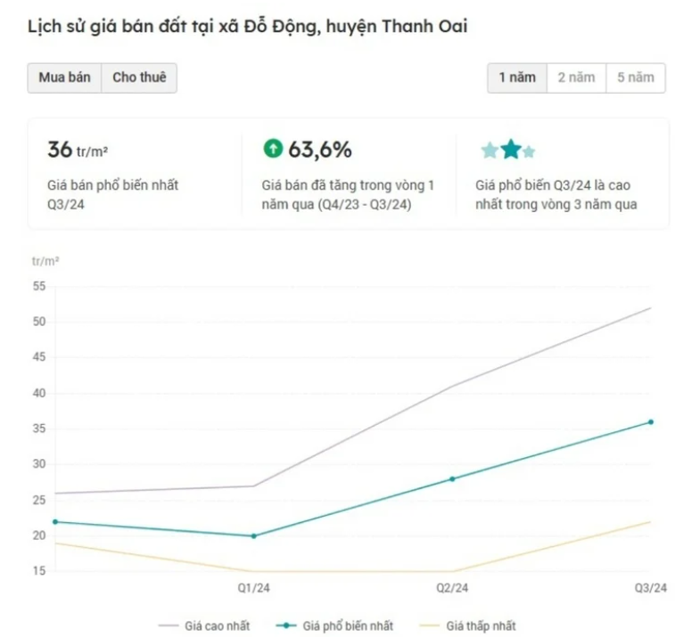 AI NEWS - Nền tảng tin tức chứng khoán