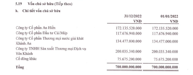 AI NEWS - Nền tảng tin tức chứng khoán