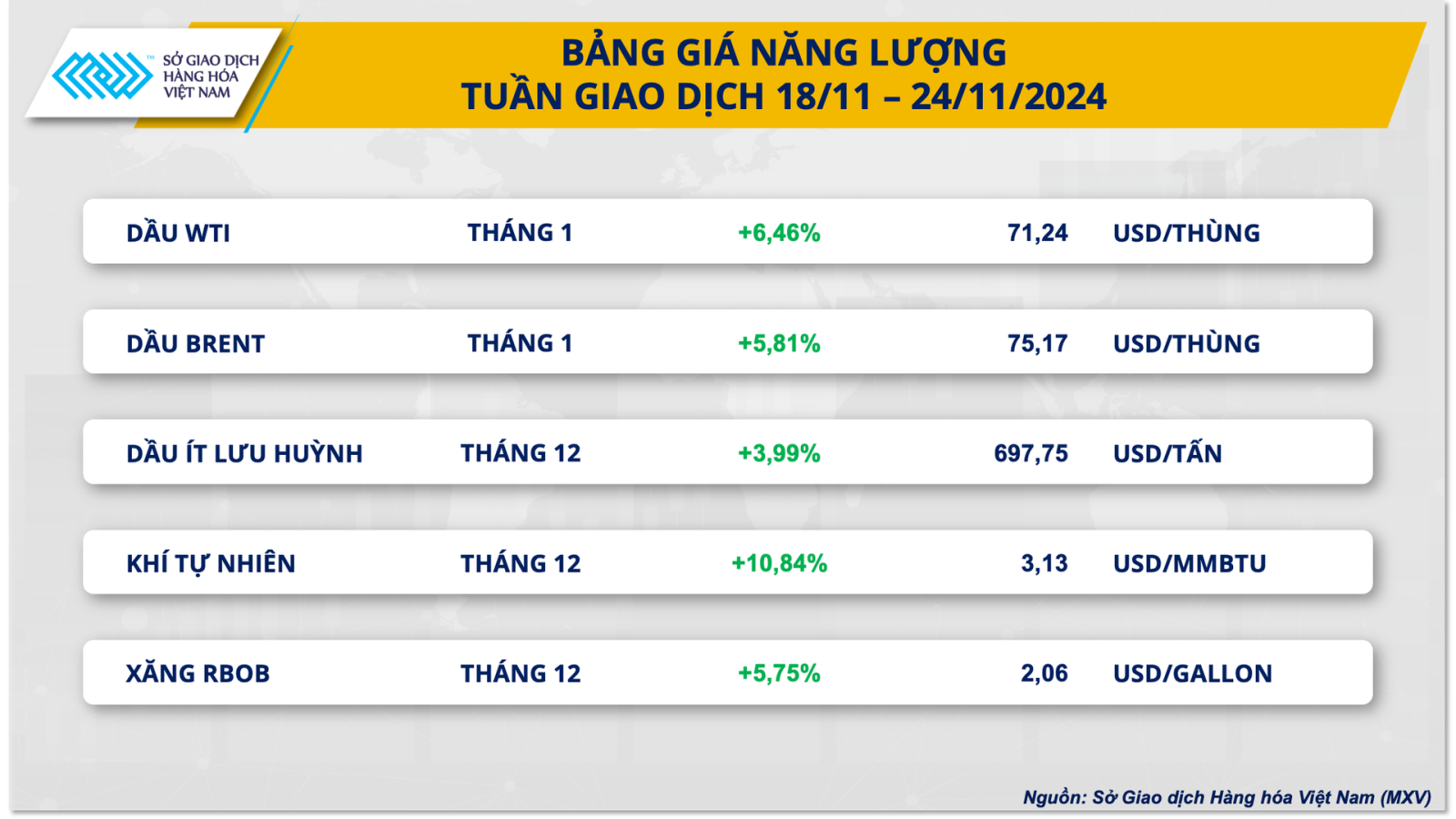 AI NEWS - Nền tảng tin tức chứng khoán