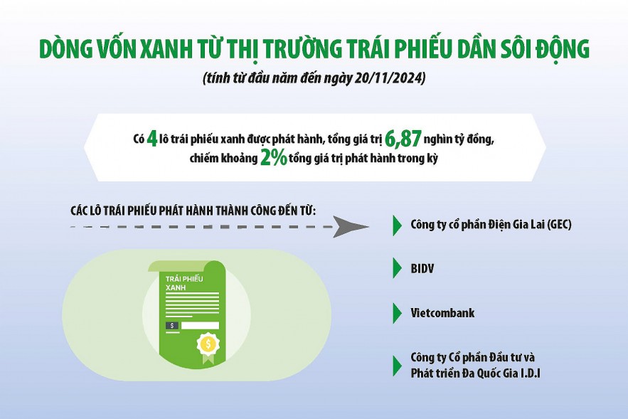 AI NEWS - Nền tảng tin tức chứng khoán