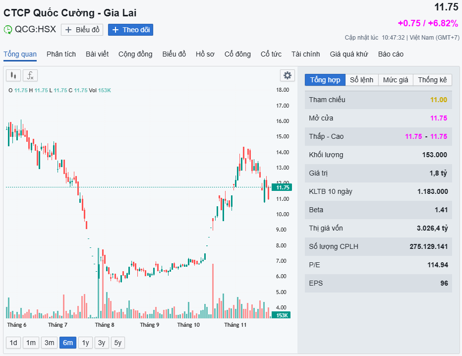 AI NEWS - Nền tảng tin tức chứng khoán