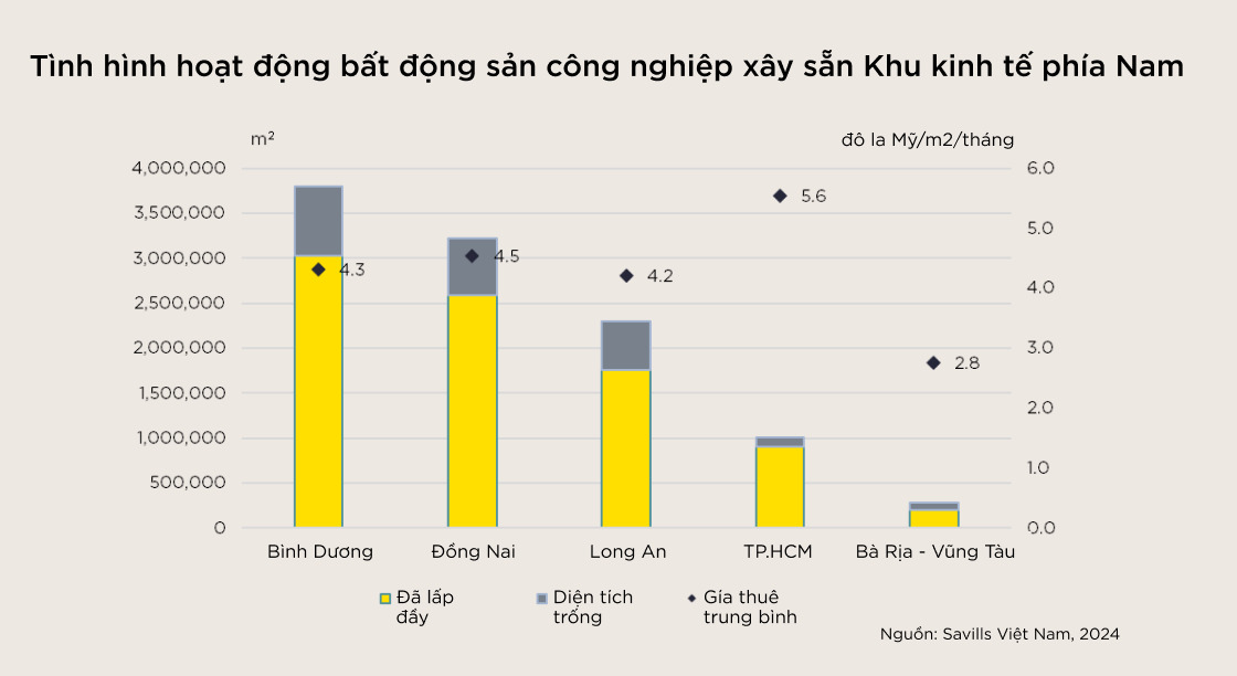 AI NEWS - Nền tảng tin tức chứng khoán