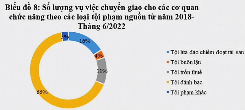 AI NEWS - Nền tảng tin tức chứng khoán