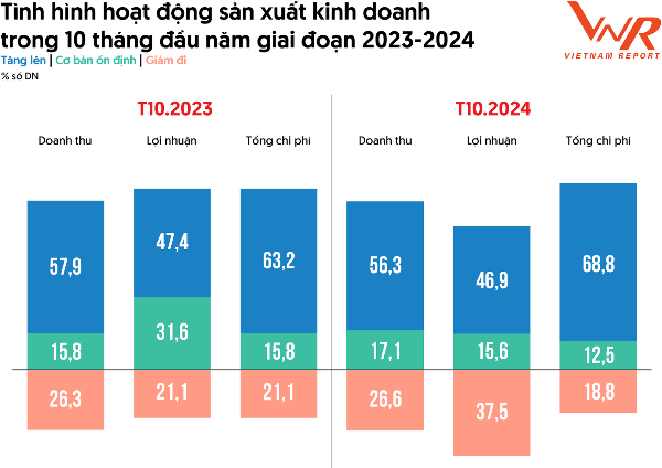 AI NEWS - Nền tảng tin tức chứng khoán